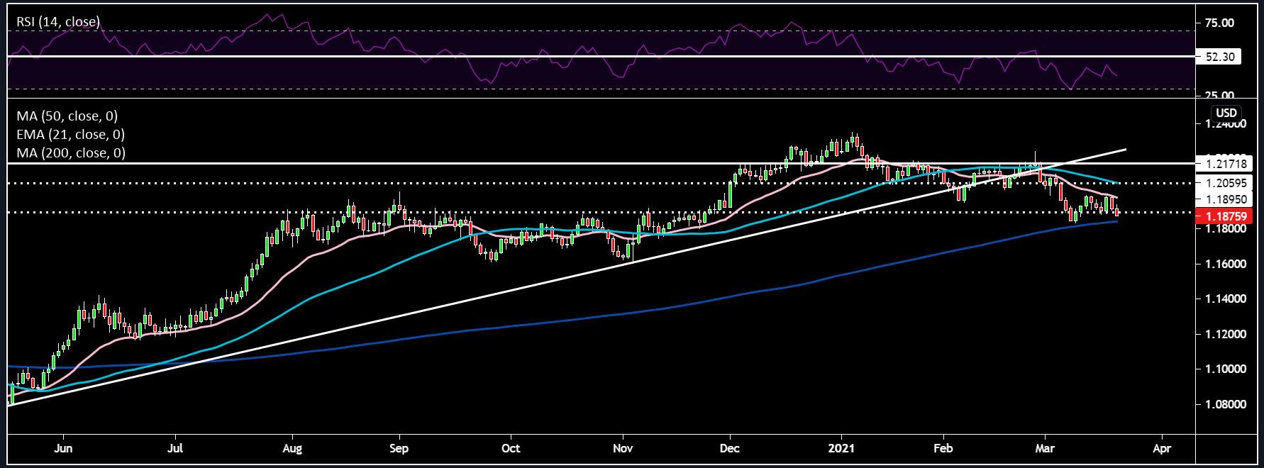 EURUSD.png