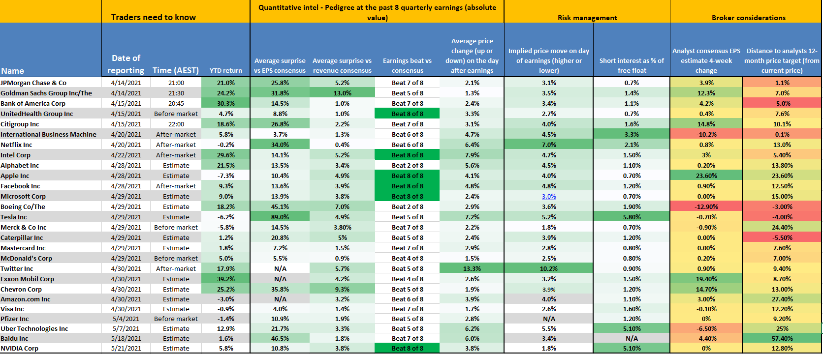 earnings-season-matrix.png