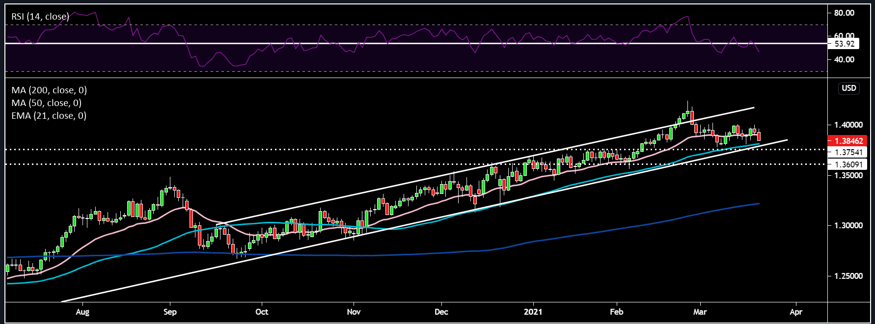 GBPUSD.png