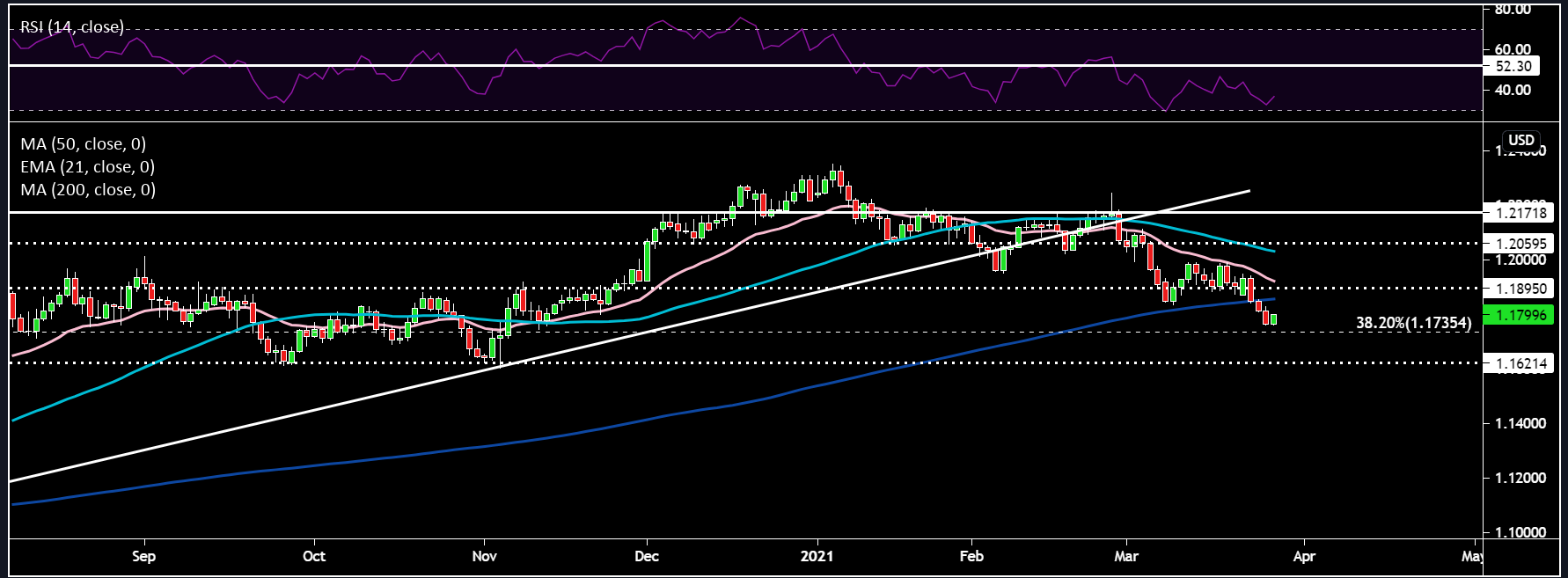 EURUSD.png